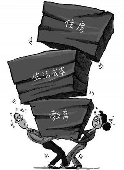 压力越大，体检越重要